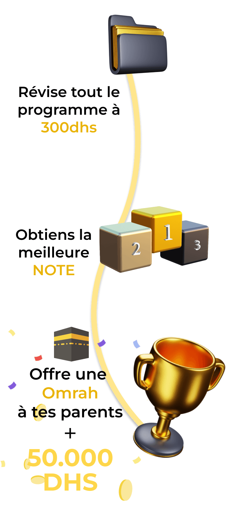 CinqCinq plateforme